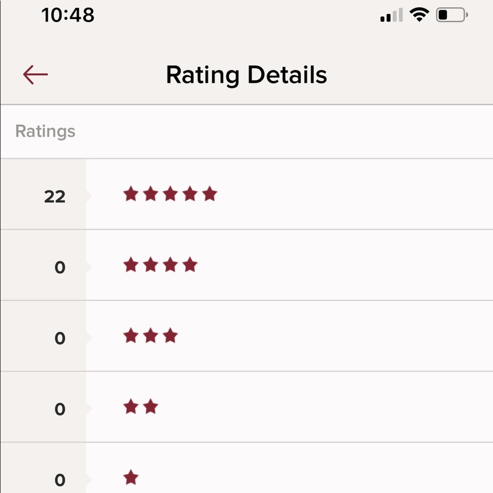 ⭐️⭐️5.0 Top Rated Seller ⭐️⭐️